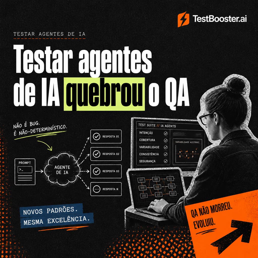 Testing AI Agents in 2026: How to QA LLM-Powered Apps