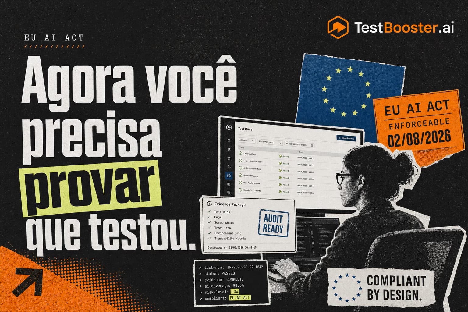 EU AI Act 2026: What Changed for QA and Software Testing