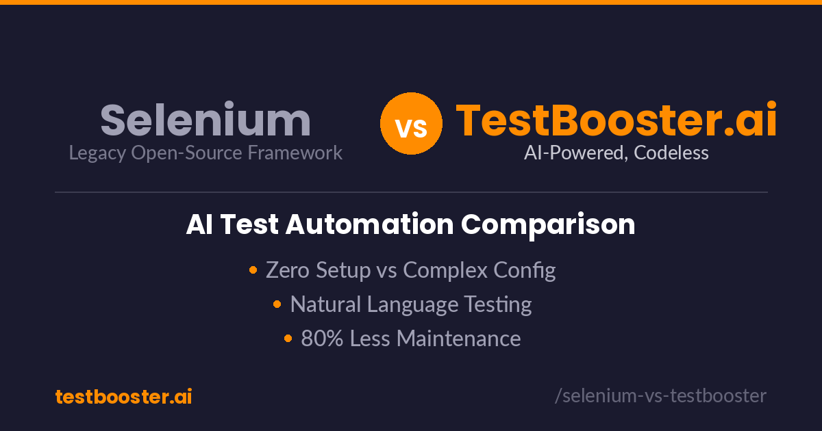 Selenium vs TestBooster — AI Test Automation Comparison